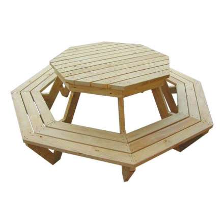 Donate Outdoor Picnic Tables